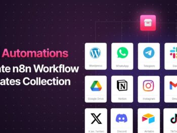 Ultimate n8n Workflow Bundle
